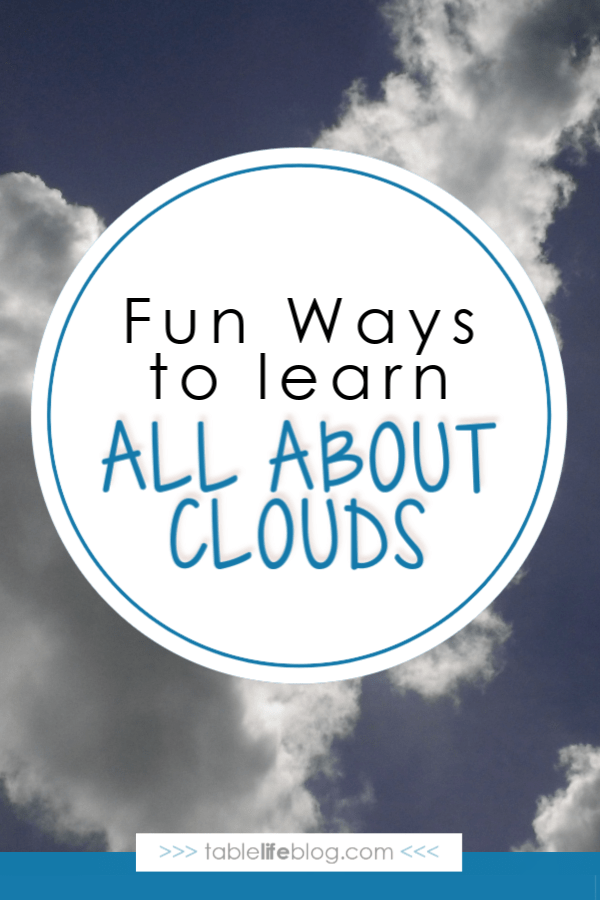 All About Clouds Unit Study Resources